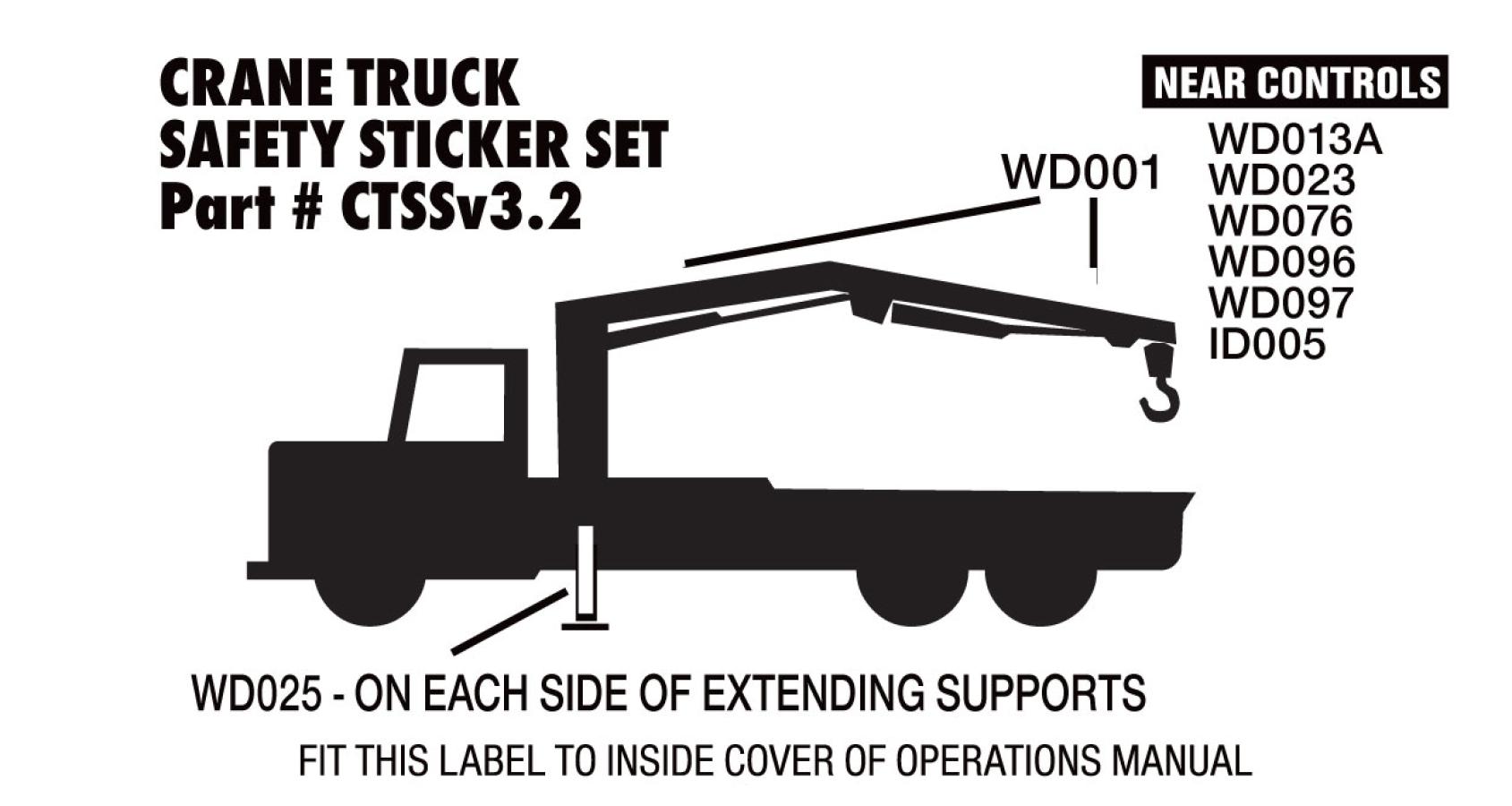 Truck Mounted Cranes (Tray Truck style) Safety Sheet Safety Sticker