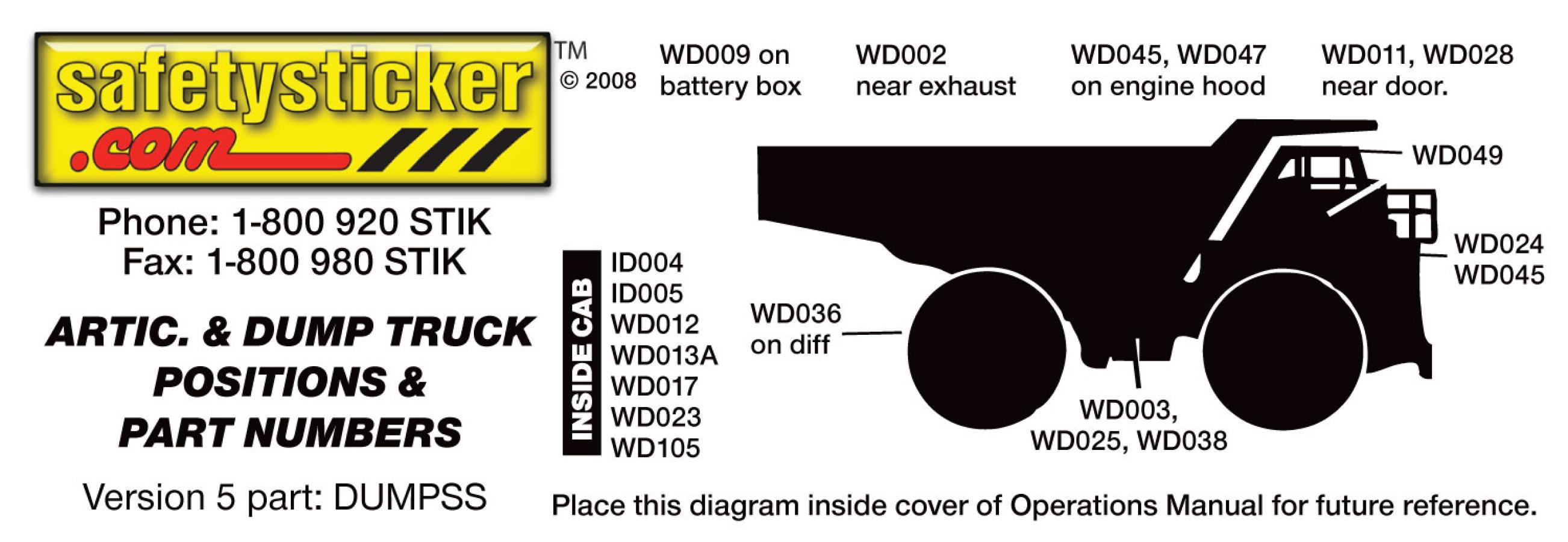 Dump Truck (rigid & articulated) Safety Stickers Safety Decals