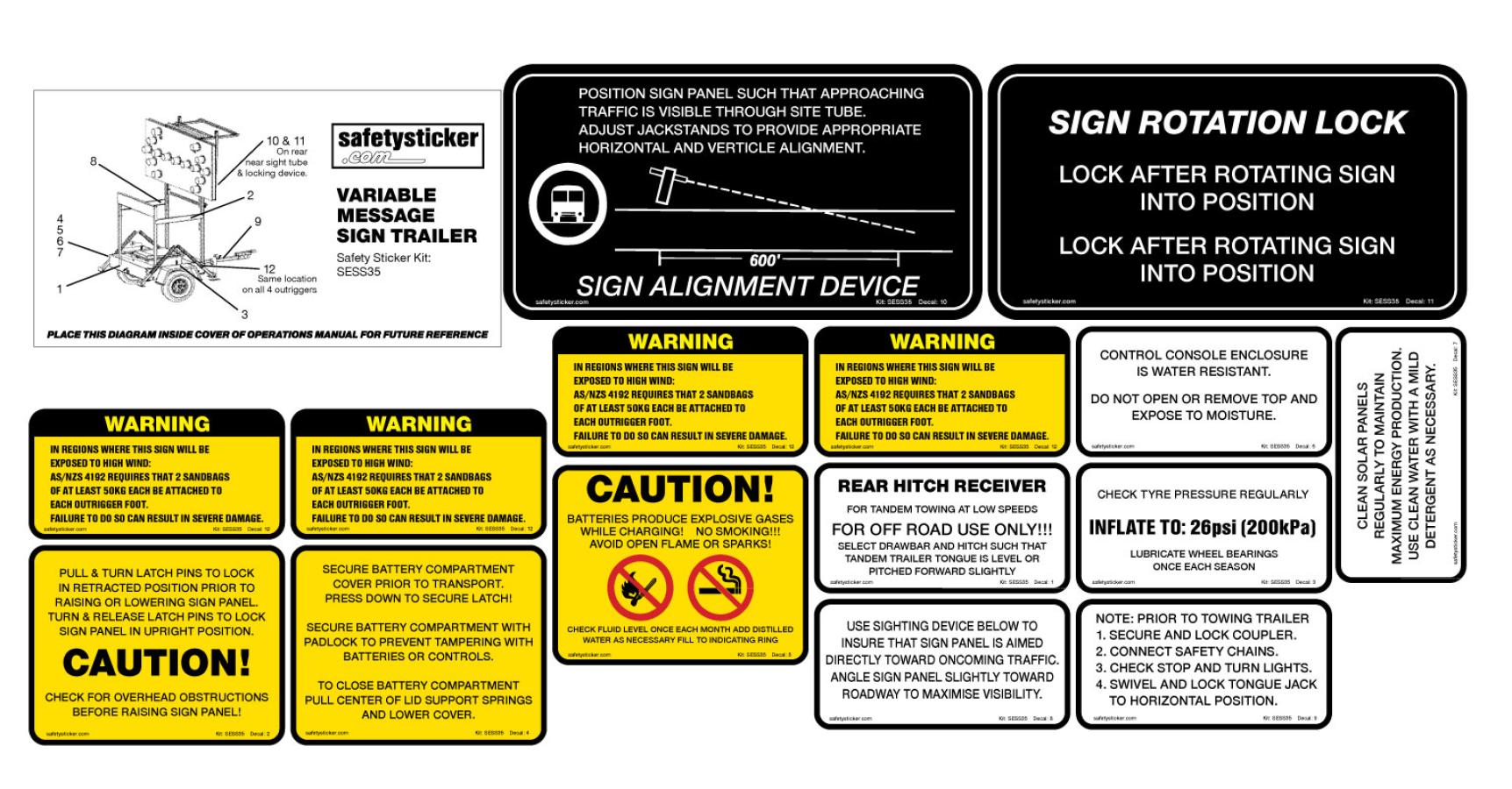 Variable Message Sign | Safety Stickers | Safety Decals