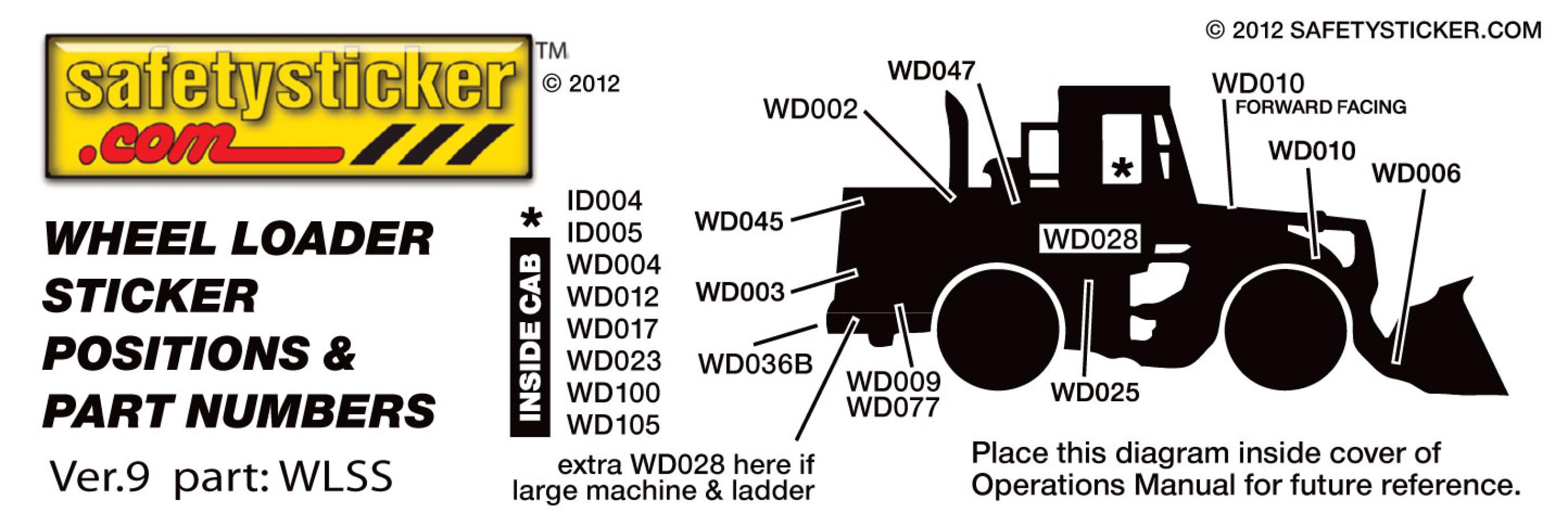 Wheel Loader Safety Sheet WLSS | Safety Stickers | Safety Decals