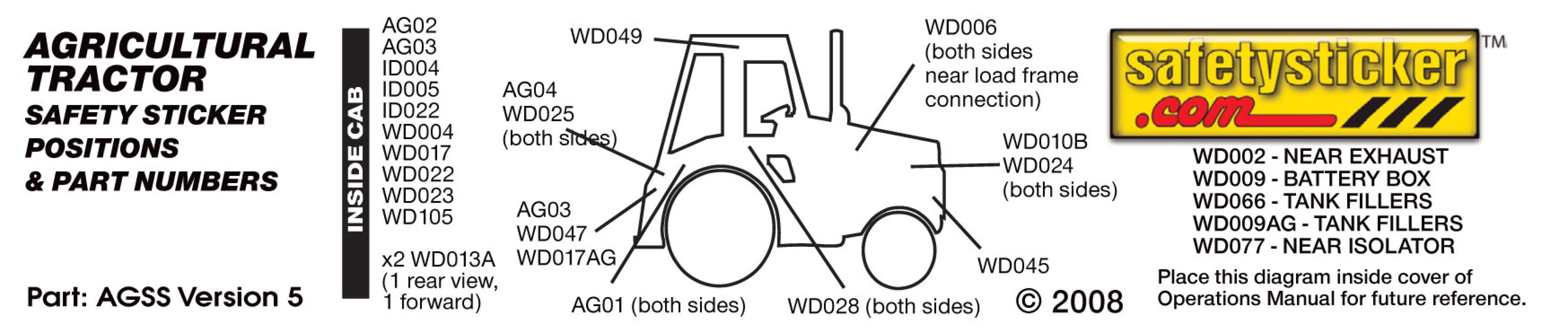 Agricultural Tractor Safety Stickers Safety Decals