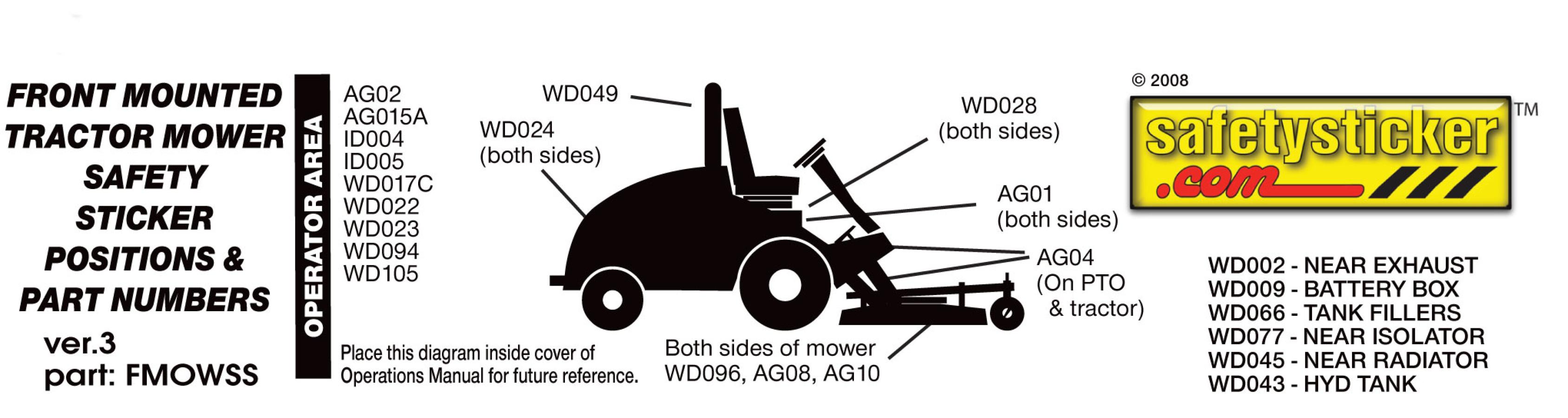 Front Mounted Mower safety Sheet Safety Stickers Safety Decals