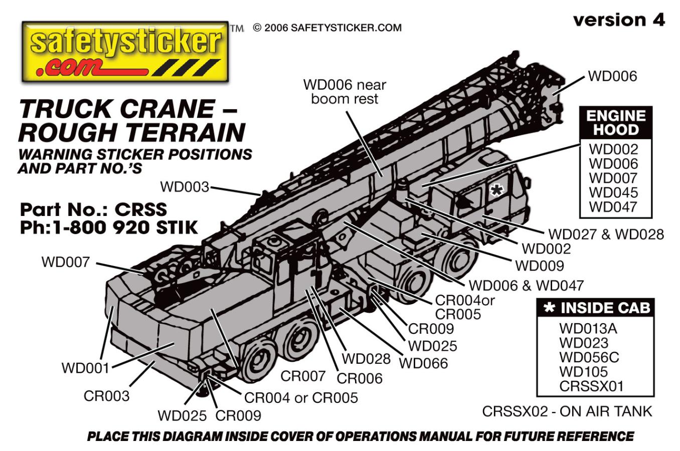 Rough Terrain Crane Safety Sheet Safety Stickers Safety Decals