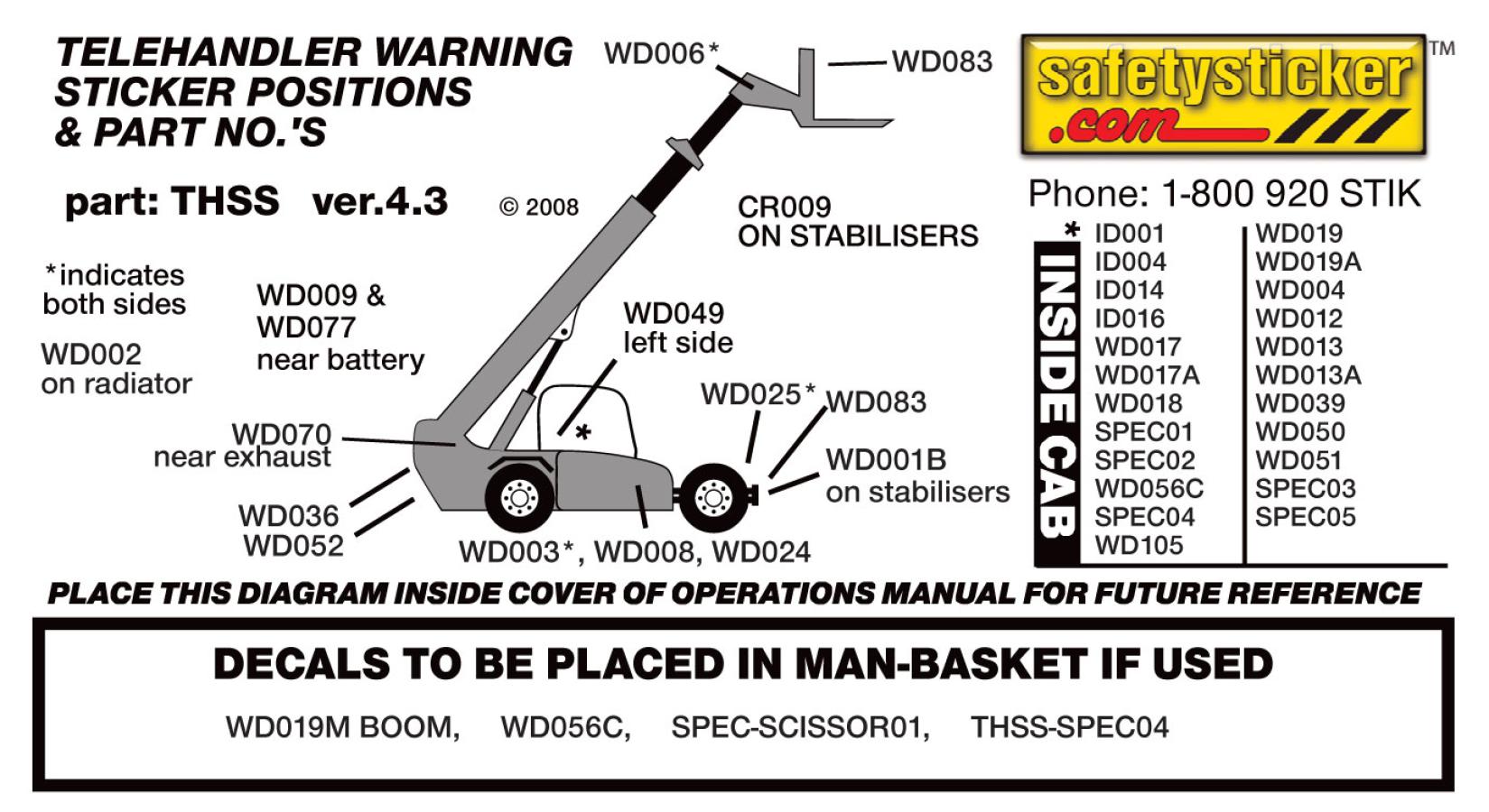 Tele Handler Safety Sheet Safety Stickers Safety Decals