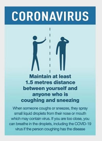 Coronavirus Maintain 1.5 metres Distance Stickers A4