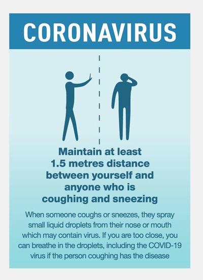 Coronavirus Maintain 1.5 metres Distance Stickers